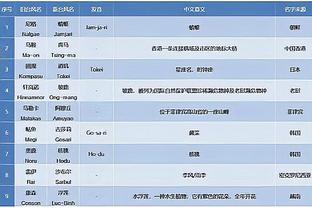 ?真怕感冒了！法国14-0直布罗陀 迈尼昂后场没事干疯狂活动身体