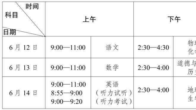 美记：太阳想用利特尔&阿伦&次轮换侧翼 芬尼-史密斯是可能人选