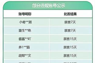 拜仁官方：诺伊尔因膝盖伤势缺席训练，萨拉戈萨患流感